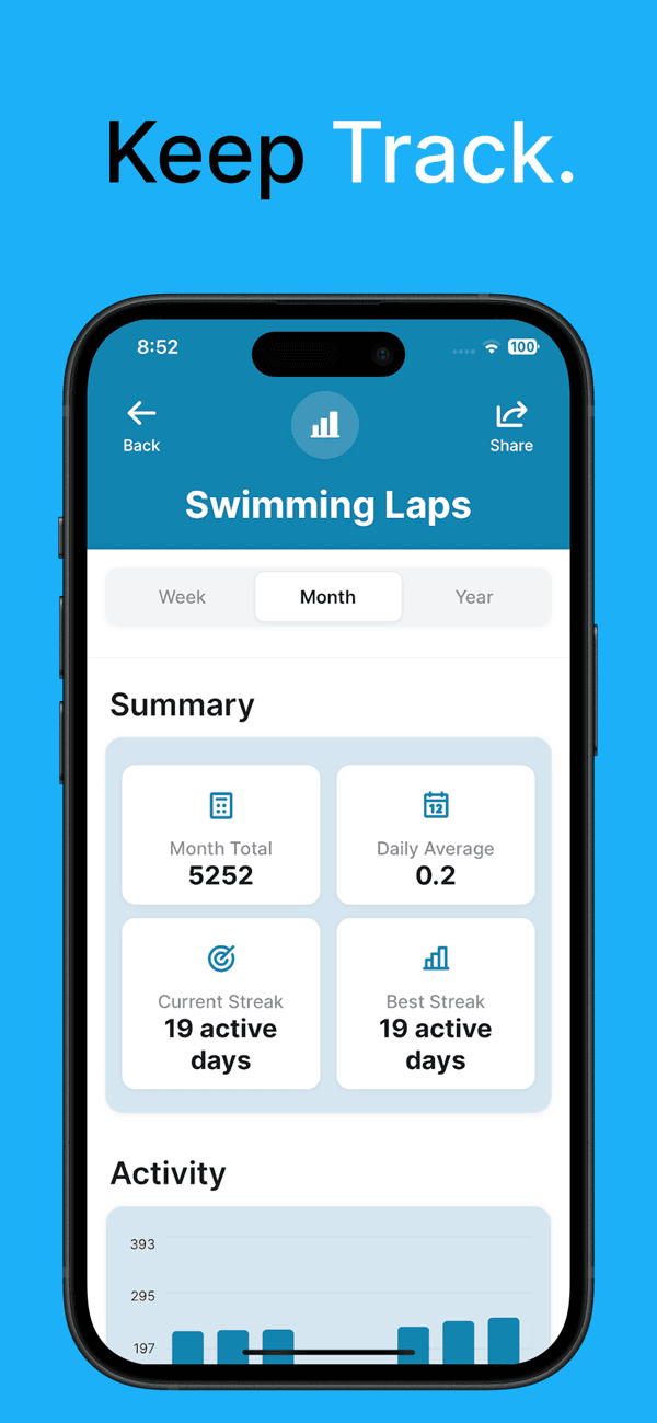 Multiple counters with goals and progress in the Tally Counter app