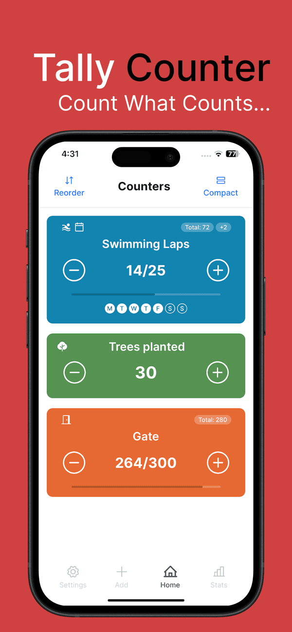 Statistics and progress charts in the Tally Counter app